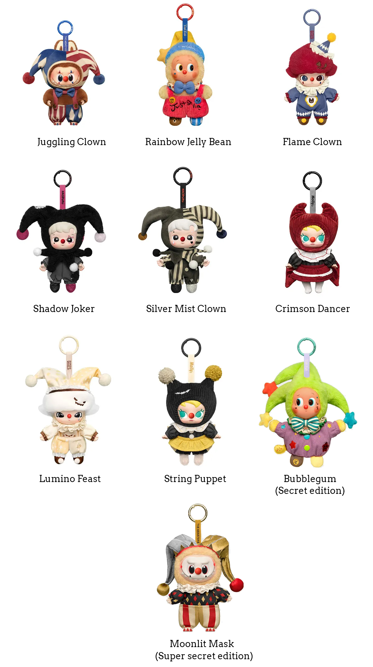 Labubu Why So Serious - alla